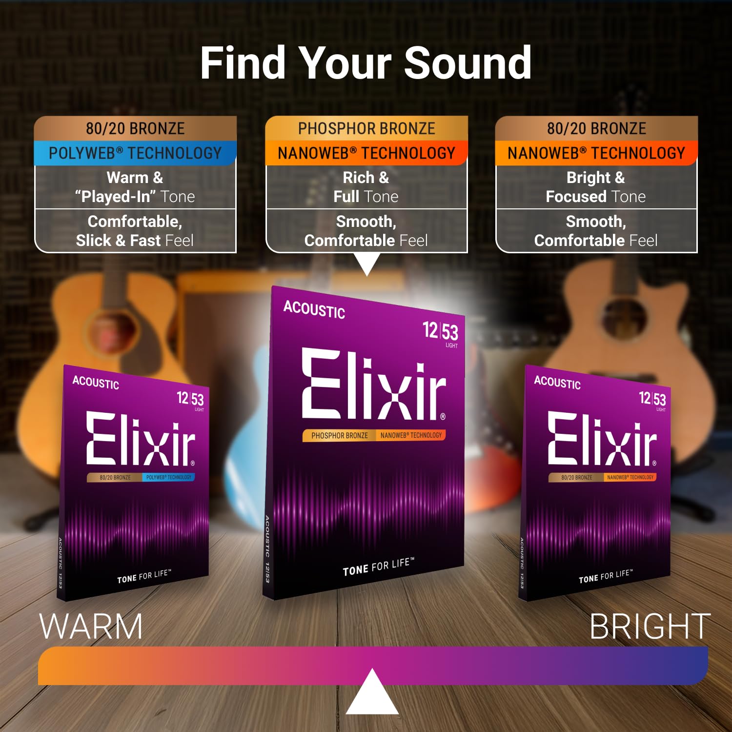 Elixir Strings, Acoustic Guitar Strings, Phosphor Bronze with NANOWEB Technology, Longest-Lasting Rich and Full Tone For Life with Comfortable Feel, 6 String Set, Light 12-53